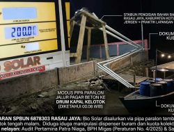 Dugaan Penyelewengan BBM Subsidi di SPBUN Rasau Jaya, Pertamina Kalbar Janji Periksa